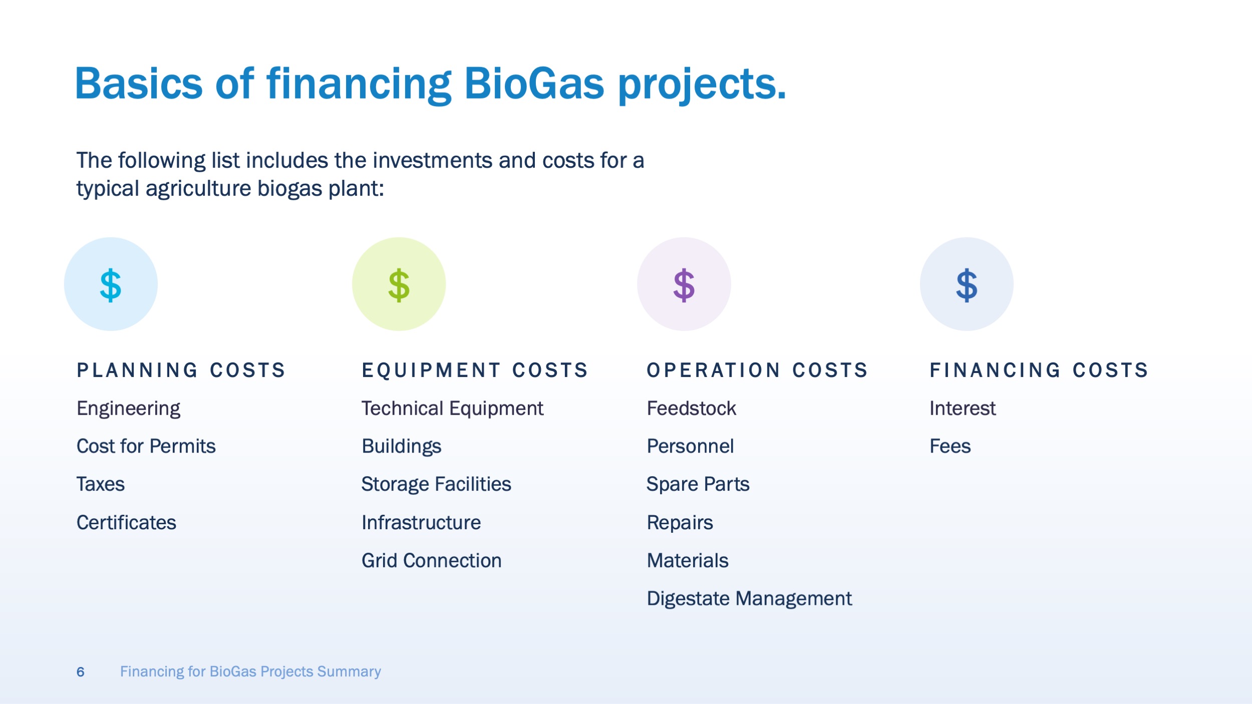 BioGas Deck BioGas Deck
